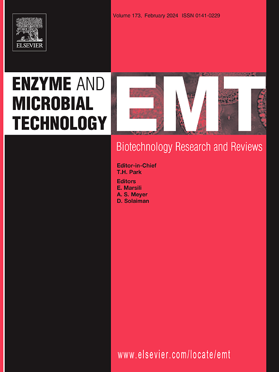 Go to journal home page - Enzyme and Microbial Technology